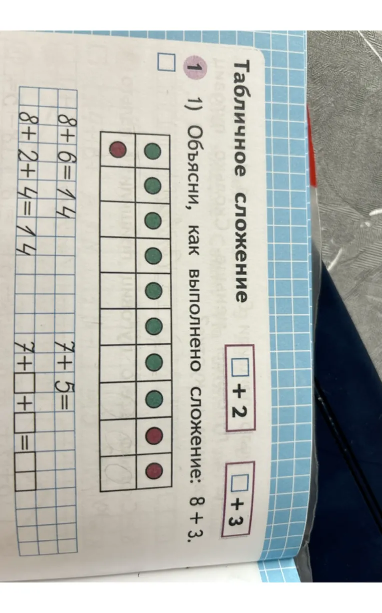 1) Объясни, как выполнено сложение: 8 + 3.