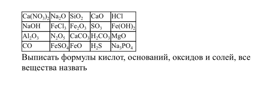 Выписать формулы кислот, оснований, оксидов и солей, все вещества назвать