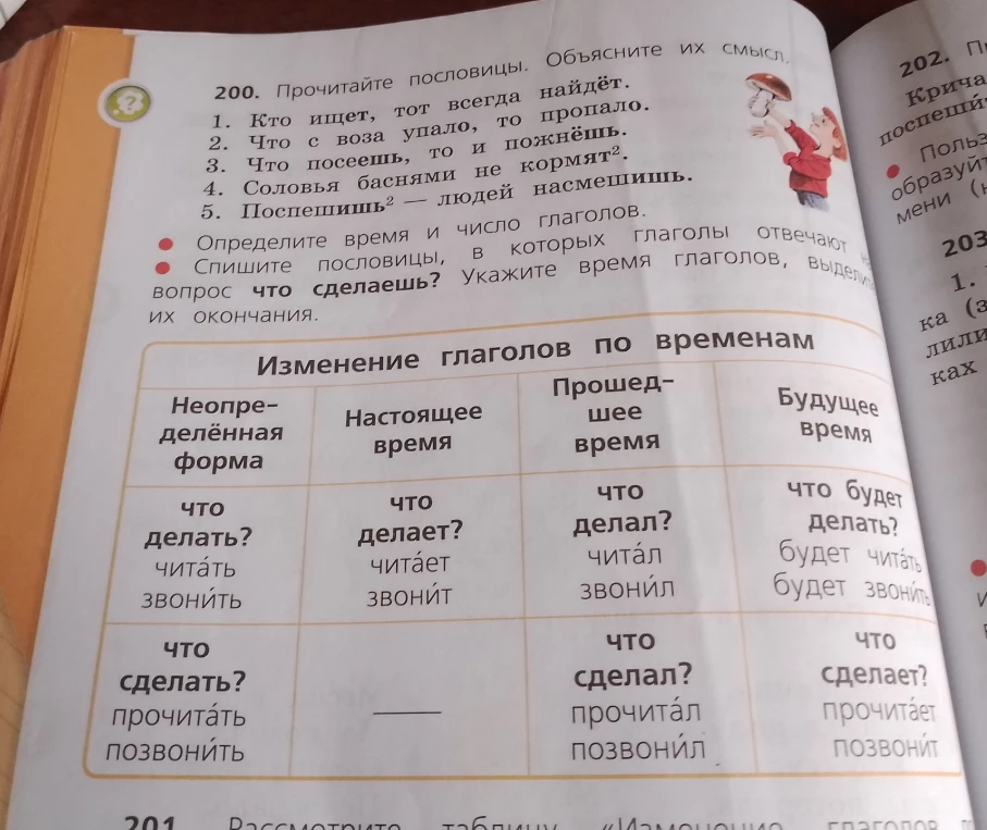 200. Прочитайте пословицы. Объясните их смысл.
