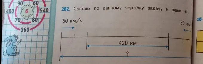 282. Составь по данному чертежу задачу и реши её.