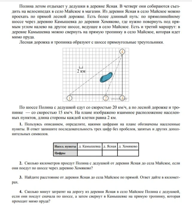 Пользуясь описанием, определите, какими цифрами на плане обозначены населенные пункты.