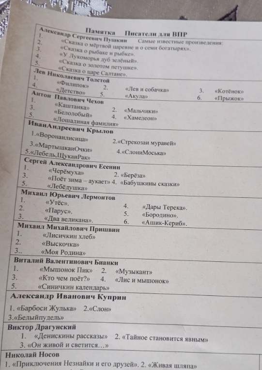 Памятка Писатели для ВПР