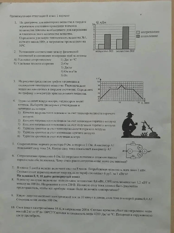 Промежуточная аттестация 8 класс 1 вариант
