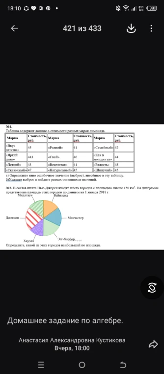 Таблица содержит данные о стоимости разных марок лимонада.
