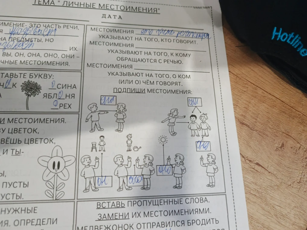 МЕСТОИМЕНИЯ УКАЗЫВАЮТ НА ТОГО, КТО ГОВОРИТ. МЕСТОИМЕНИЯ УКАЗЫВАЮТ НА ТОГО, К КОМУ ОБРАЩАЮТСЯ С РЕЧЬЮ. МЕСТОИМЕНИЯ УКАЗЫВАЮТ НА ТОГО, О КОМ (ИЛИ О ЧЁМ) ГОВОРЯТ.