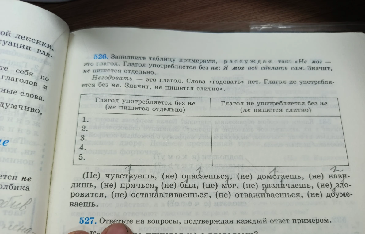 Заполните таблицу примерами, рассуждая так: «Не мог — это глагол. Глагол употребляется без не: Я мог всё сделать сам. Значит, не пишется отдельно.