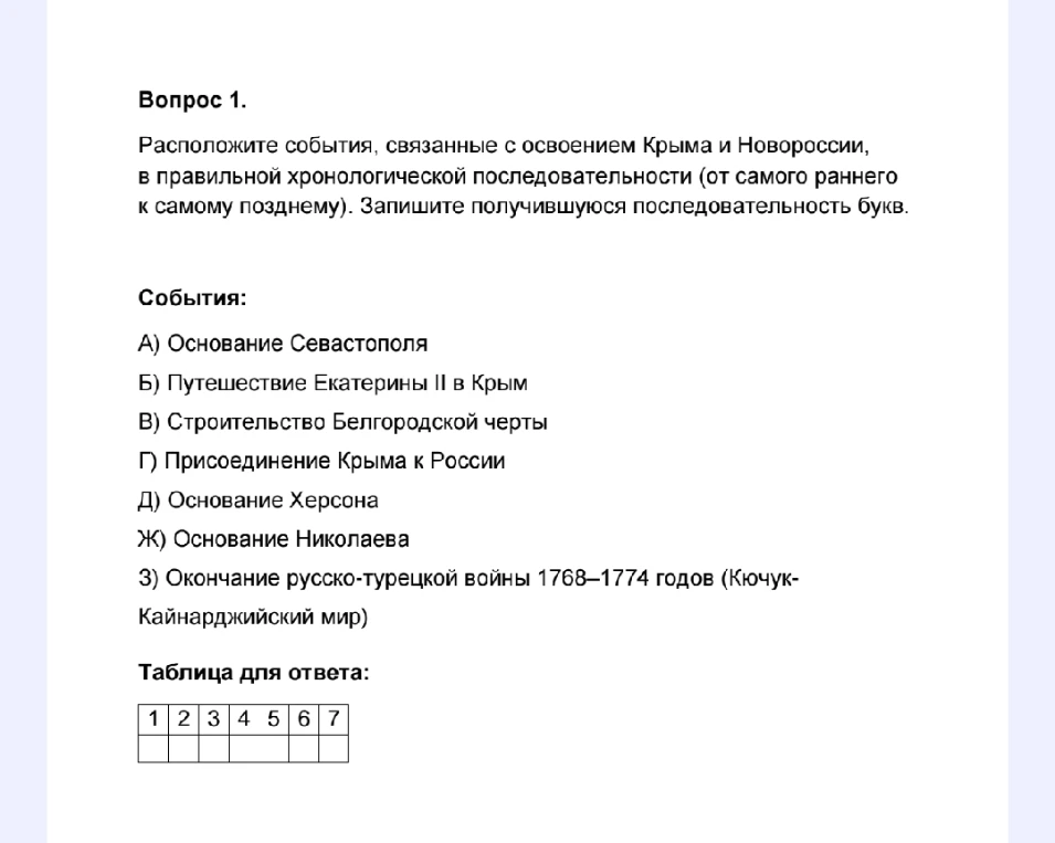 Расположите события, связанные с освоением Крыма и Новороссии, в правильной хронологической последовательности (от самого раннего к самому позднему). Запишите получившуюся последовательность букв.