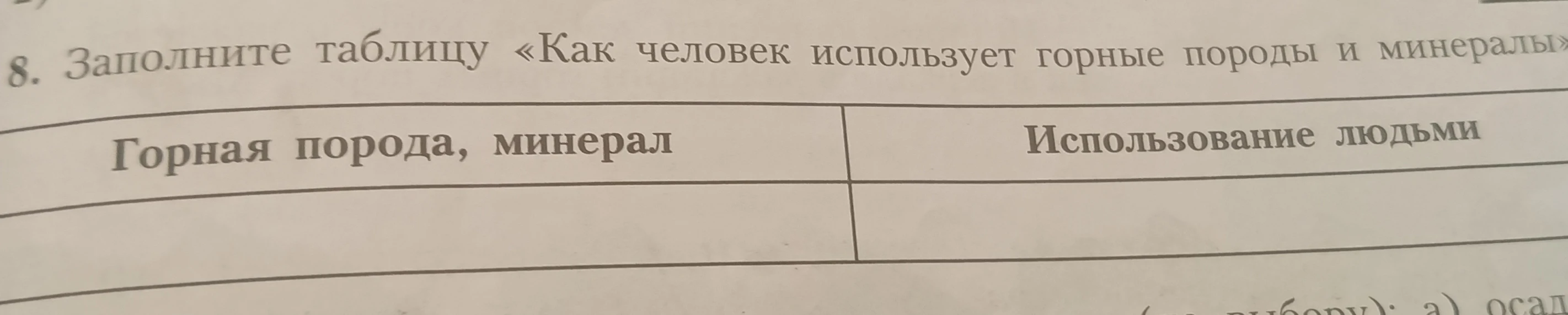 8. Заполните таблицу «Как человек использует горные породы и минералы»
