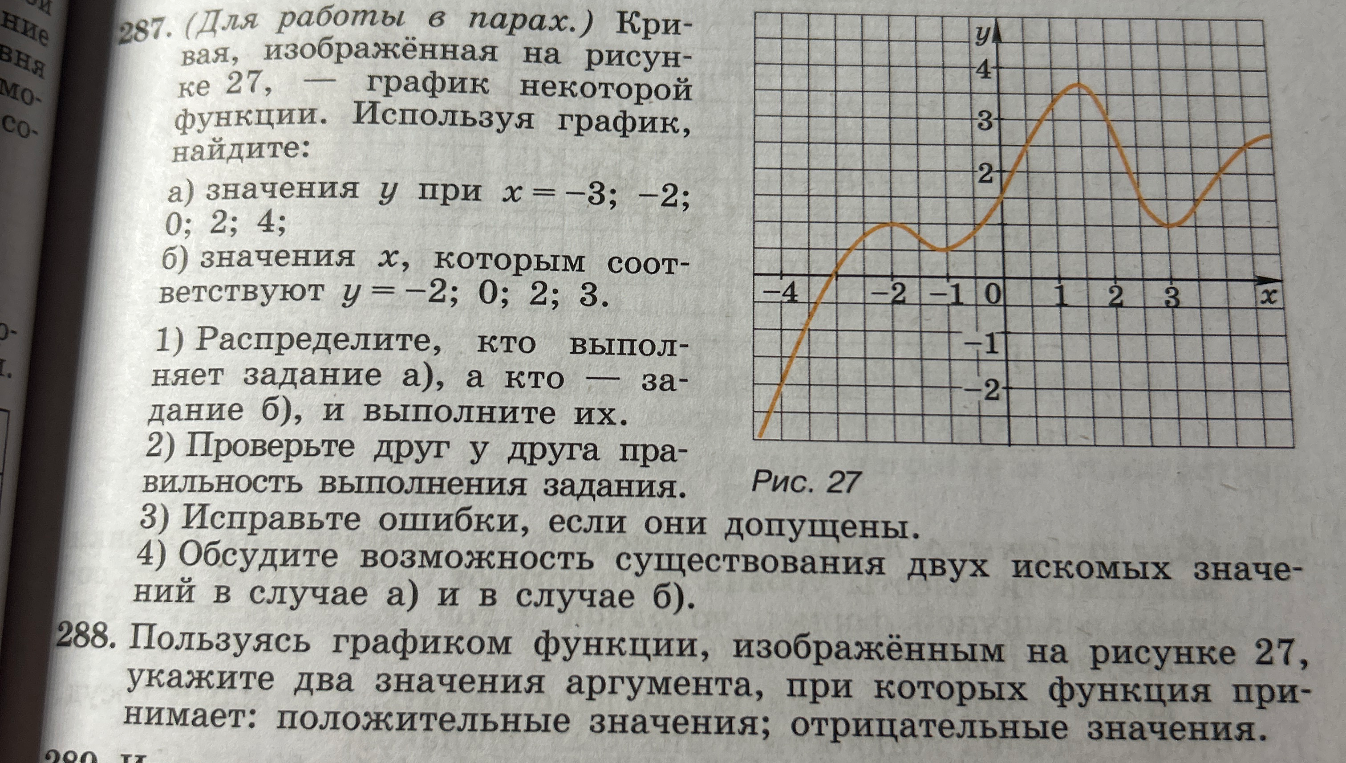 Пользуясь графиком функции, изображенным на рисунке 27, укажите два значения аргумента, при которых функция принимает: положительные значения; отрицательные значения.