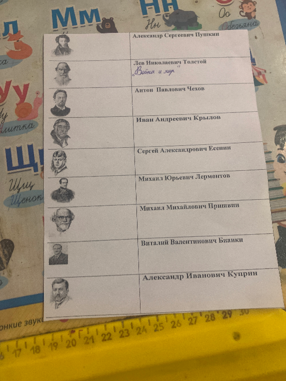 Кем они были