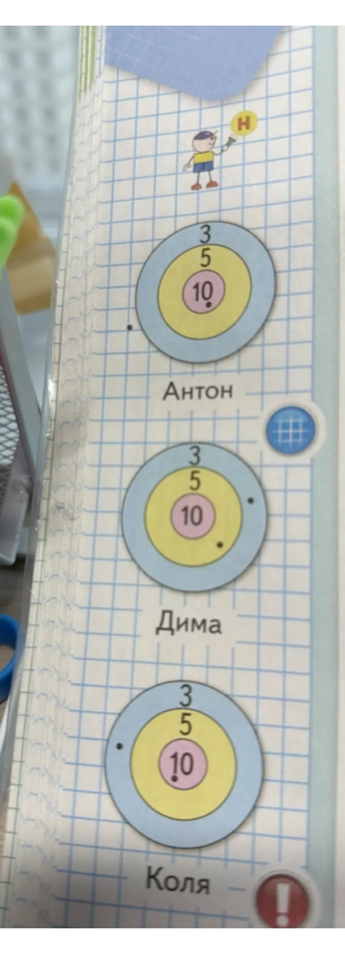 Давай посчитаем очки, которые набрал каждый мальчик, исходя из попаданий (точек) на их мишенях.