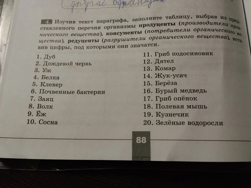Изучив текст параграфа, заполните таблицу, выбрав из представленного перечня организмы продуценты, консументы, редуценты, вставив цифры, под которыми они значатся.