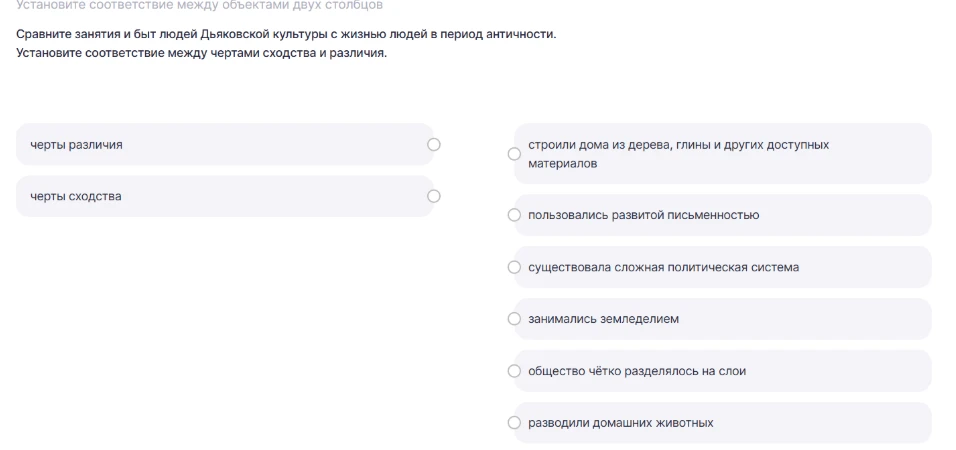 Сравните занятия и быт людей Дьяковской культуры с жизнью людей в период античности.