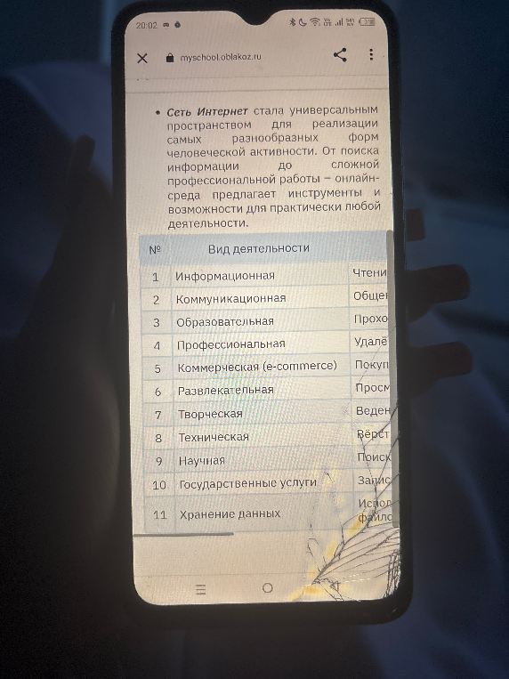 Сеть Интернет стала универсальным пространством для реализации самых разнообразных форм человеческой активности.