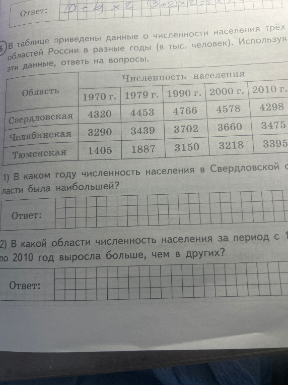 В таблице приведены данные о численности населения трёх областей России в разные годы (в тыс. человек). Используя эти данные, ответь на вопросы.