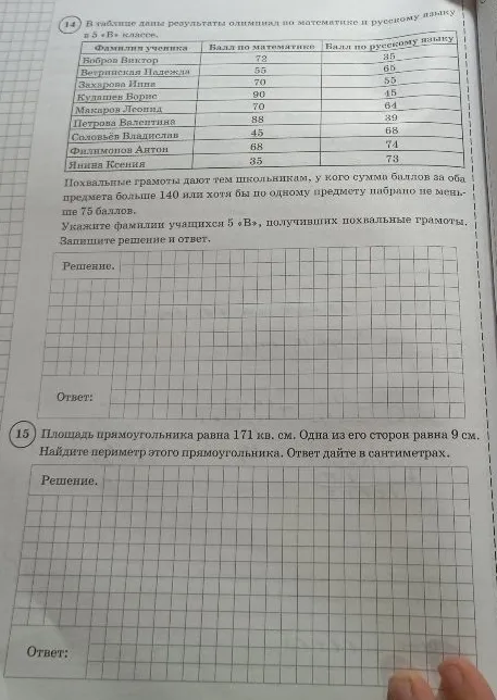 В таблице даны результаты олимпиад по математике и русскому языку в 5 «В» классе.