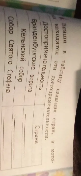 Впиши в таблицу названия стран, в которых находятся эти достопримечательности.