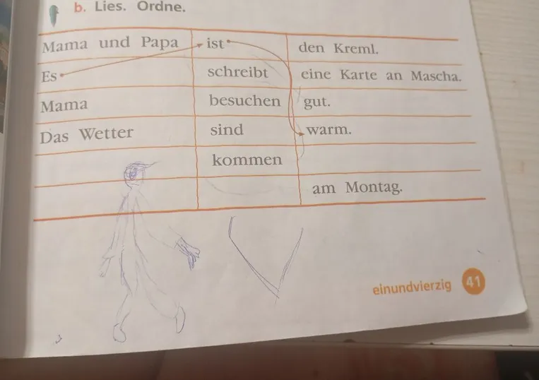 b. Lies. Ordne.