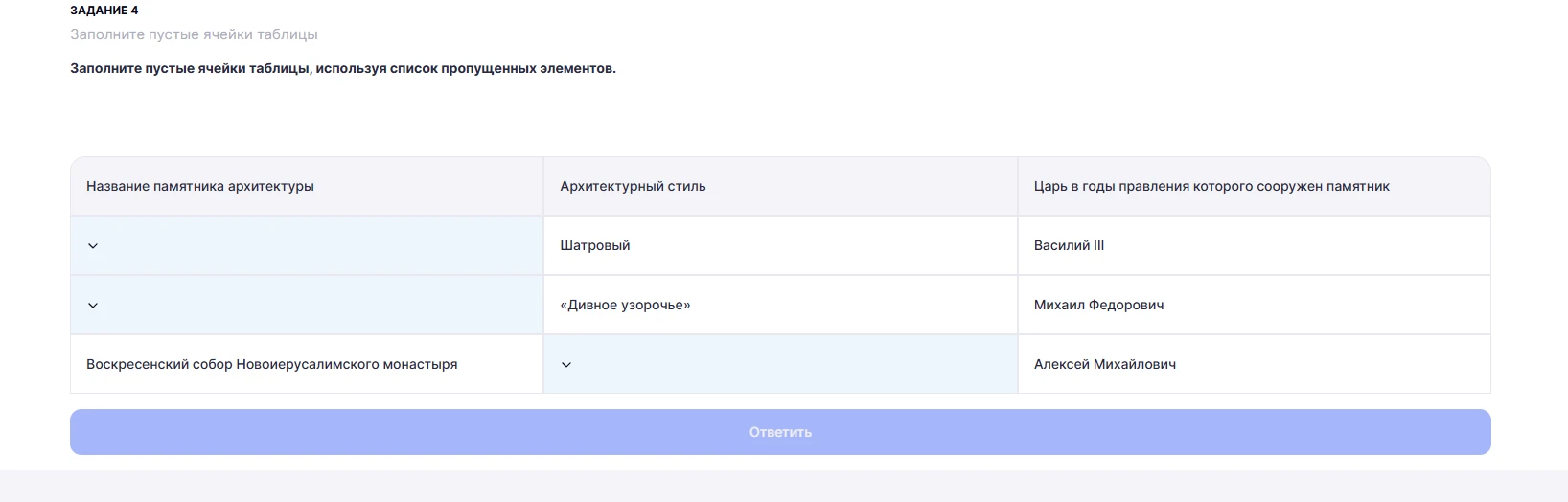 ЗАДАНИЕ 4 Заполните пустые ячейки таблицы