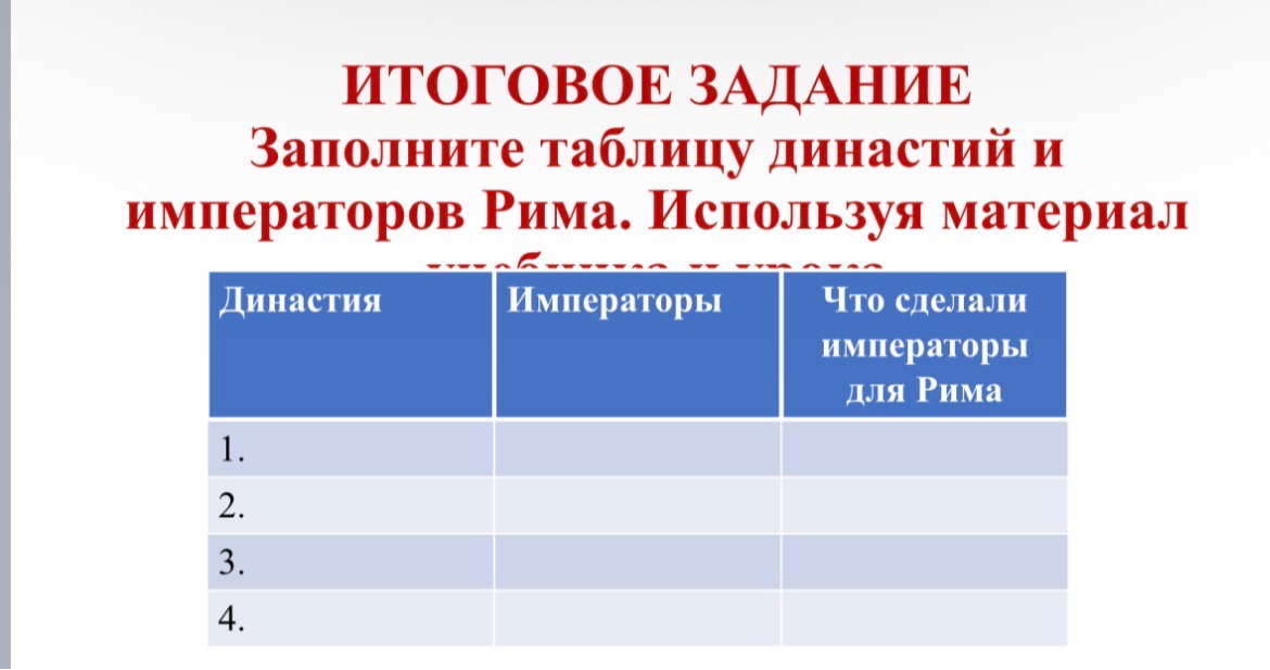 Заполните таблицу династий и императоров Рима.