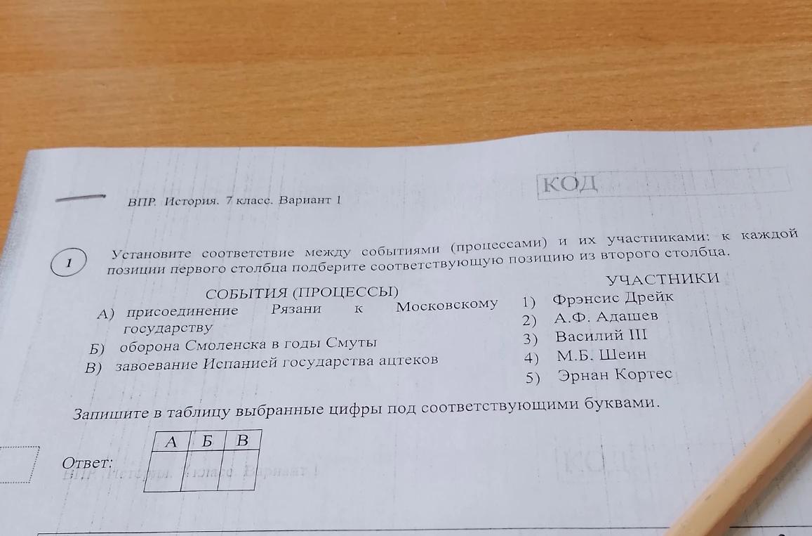 Установите соответствие между событиями (процессами) и их участниками: к каждой позиции первого столбца подберите соответствующую позицию из второго столбца.
