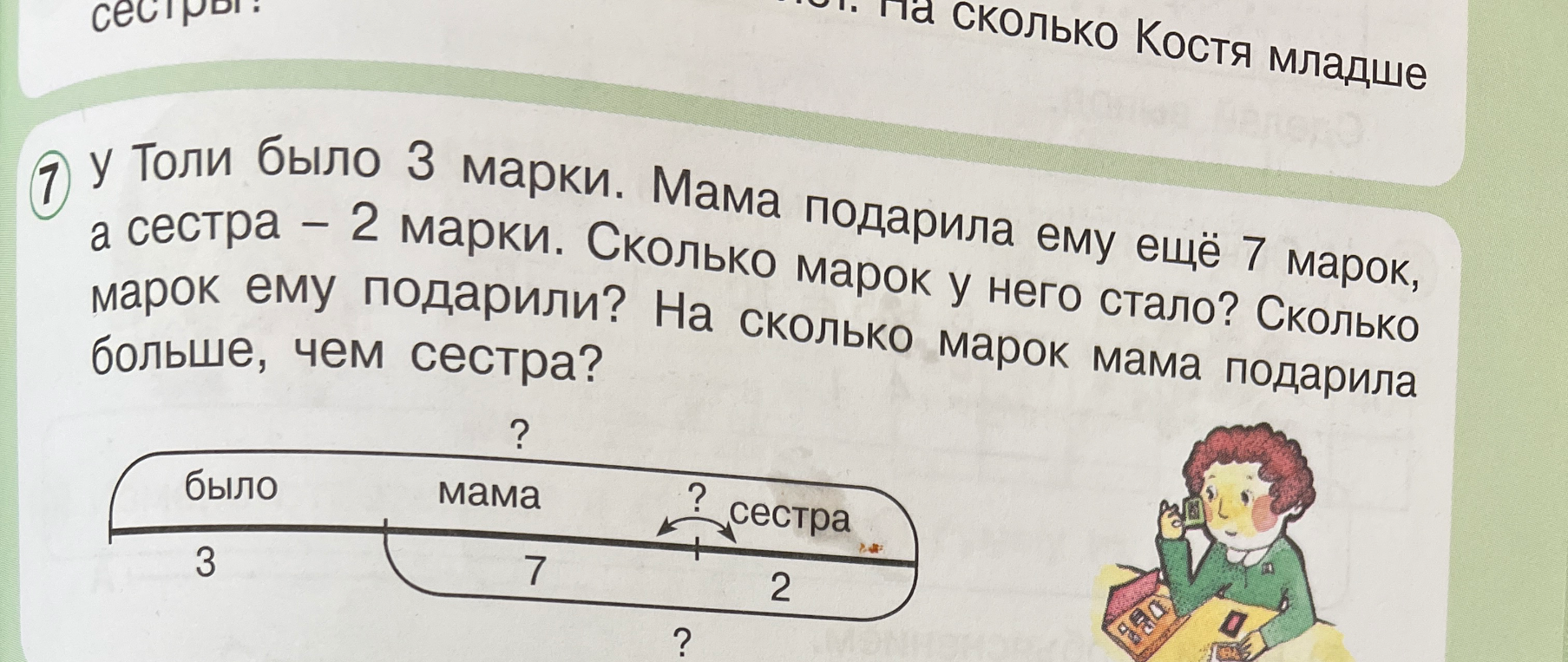 у Толи было 3 марки. Мама подарила ему ещё 7 марок, а сестра – 2 марки. Сколько марок у него стало? Сколько марок ему подарили? На сколько марок мама подарила больше, чем сестра?