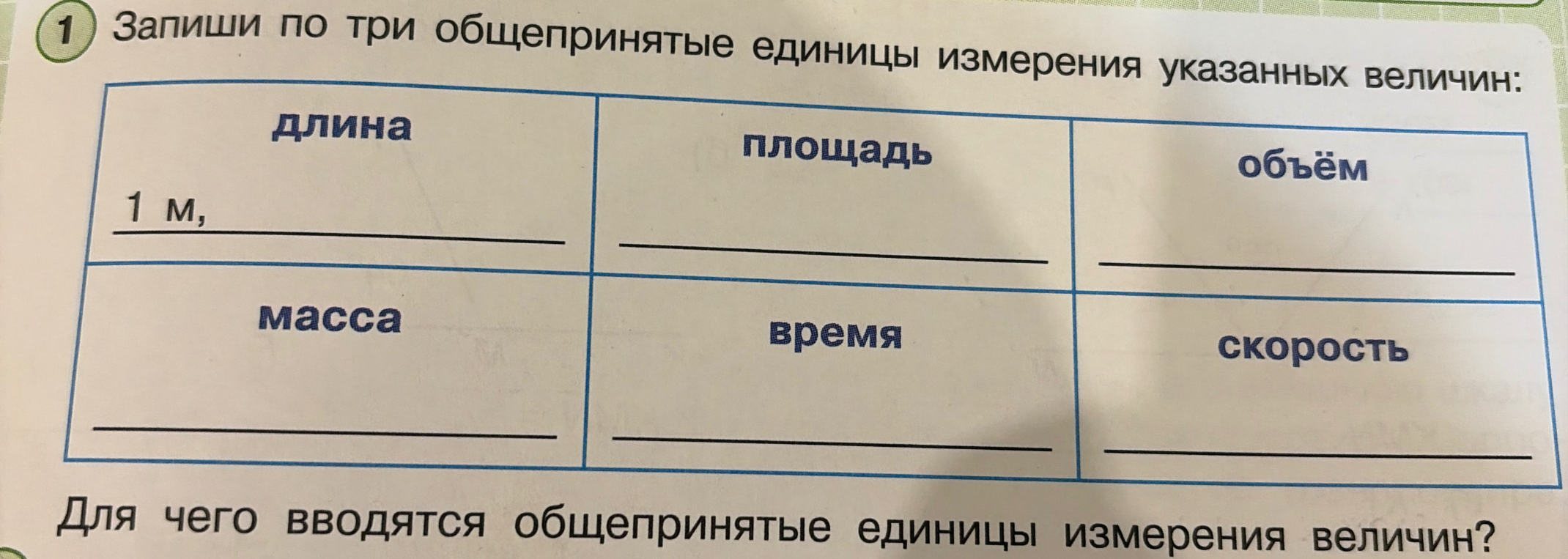Запиши по три общепринятые единицы измерения указанных величин
