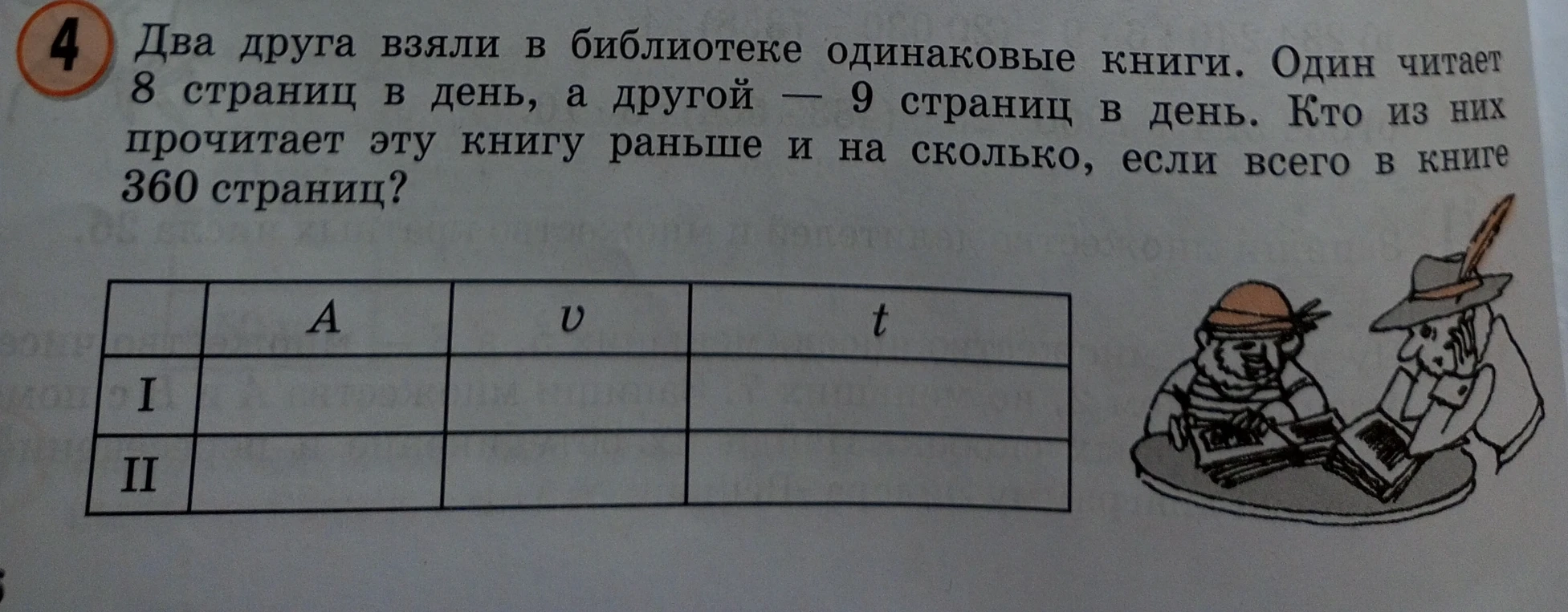 Два друга взяли в библиотеке одинаковые книги. Один читает 8 страниц в день, а другой — 9 страниц в день. Кто из них прочитает эту книгу раньше и на сколько, если всего в книге 360 страниц?