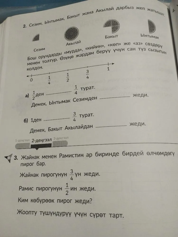 Сезим, Ынтымак, Бакыт жана Акылай дарбыз жеп жатышат.