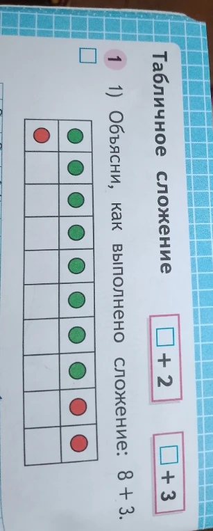 1) Объясни, как выполнено сложение: 8 + 3.