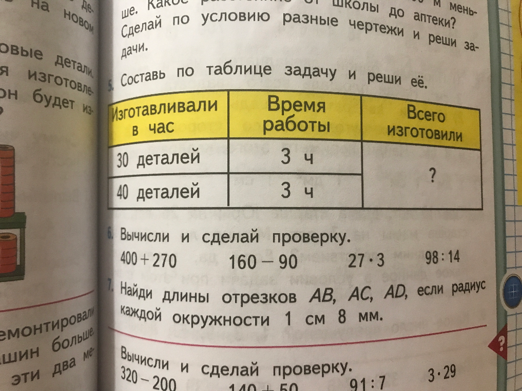 Составь по таблице задачу и реши её.