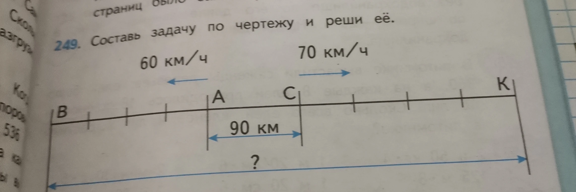 249. Составь задачу по чертежу и реши её.