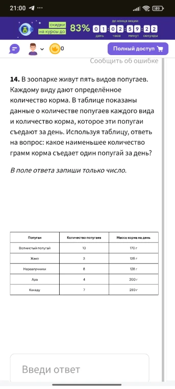 14. В зоопарке живут пять видов попугаев. Каждому виду дают определённое количество корма. В таблице показаны данные о количестве попугаев каждого вида и количество корма, которое эти попугаи съедают за день. Используя таблицу, ответь на вопрос: какое наименьшее количество грамм корма съедает один попугай за день?