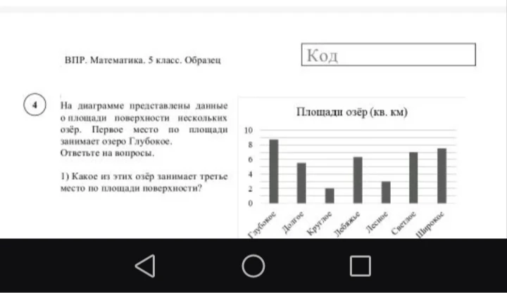 На диаграмме представлены данные о площади поверхности нескольких озёр. Первое место по площади занимает озеро Глубокое. Ответьте на вопросы. 1) Какое из этих озёр занимает третье место по площади поверхности?