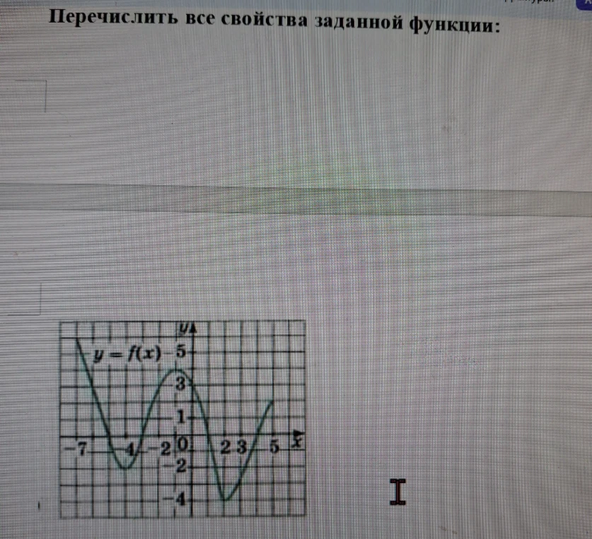 Перечислить все свойства заданной функции: