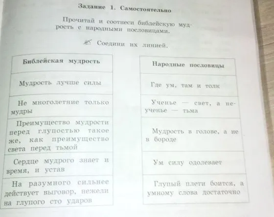 Прочитай и соотнеси библейскую мудрость с народными пословицами.