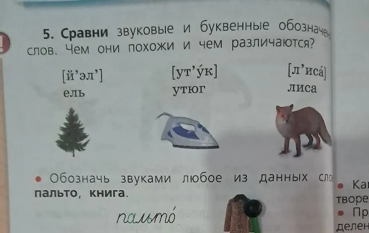 Сравни звуковые и буквенные обозначения слов. Чем они похожи и чем различаются?