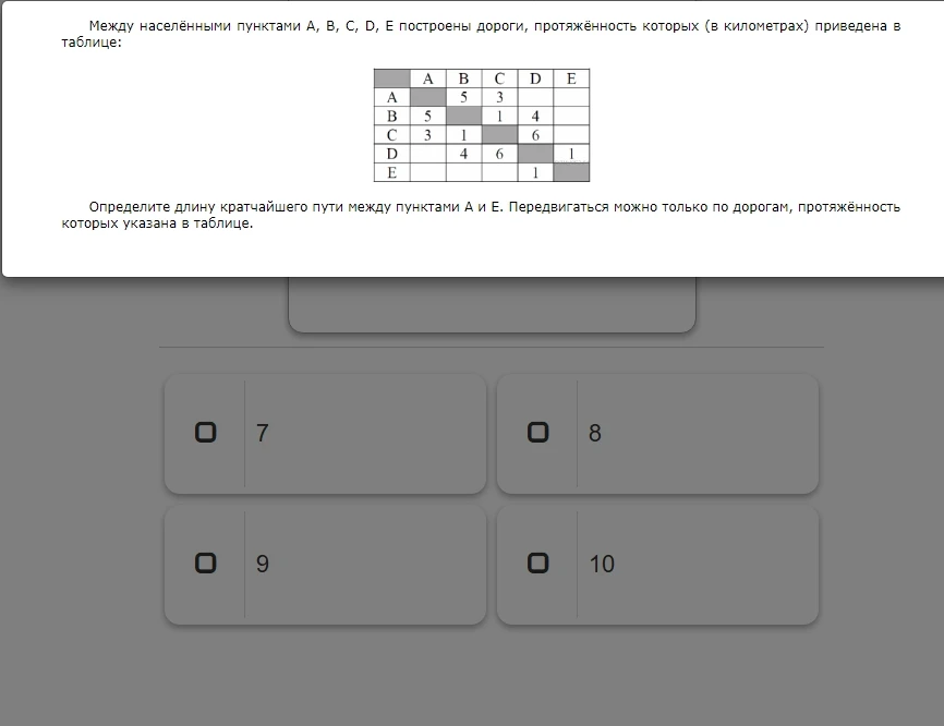 Между населёнными пунктами A, B, C, D, E построены дороги, протяжённость которых (в километрах) приведена в таблице: Определите длину кратчайшего пути между пунктами A и E.