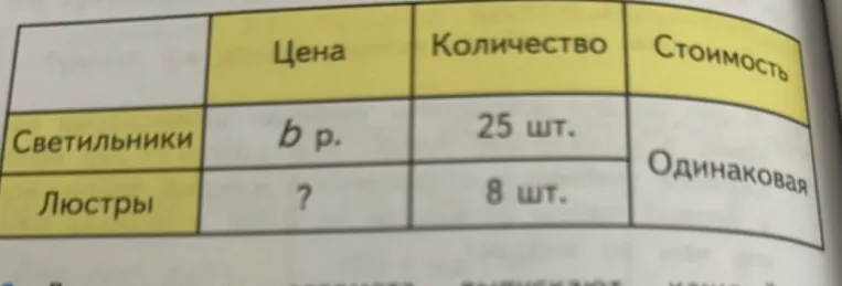 Цена Светильники b р. 25 шт. Стоимость Одинаковая Люстры ? 8 шт.