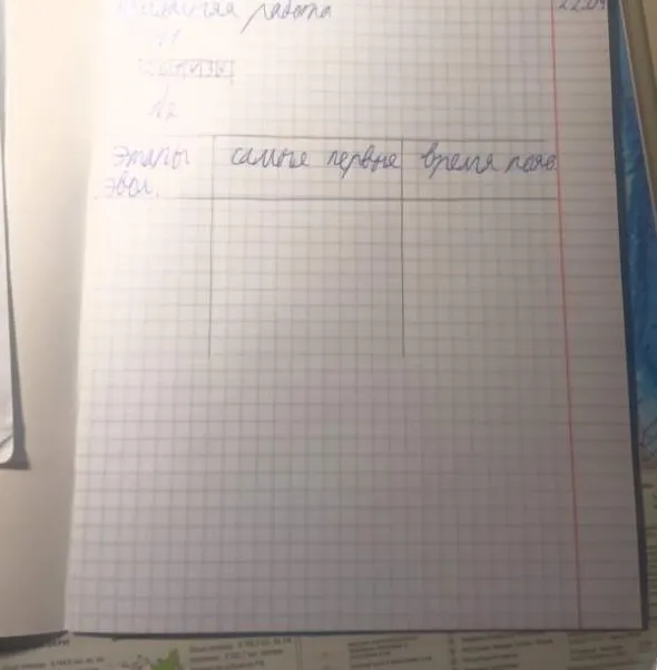 рыбы, млекопитающие, земноводные, пресмыкающиеся