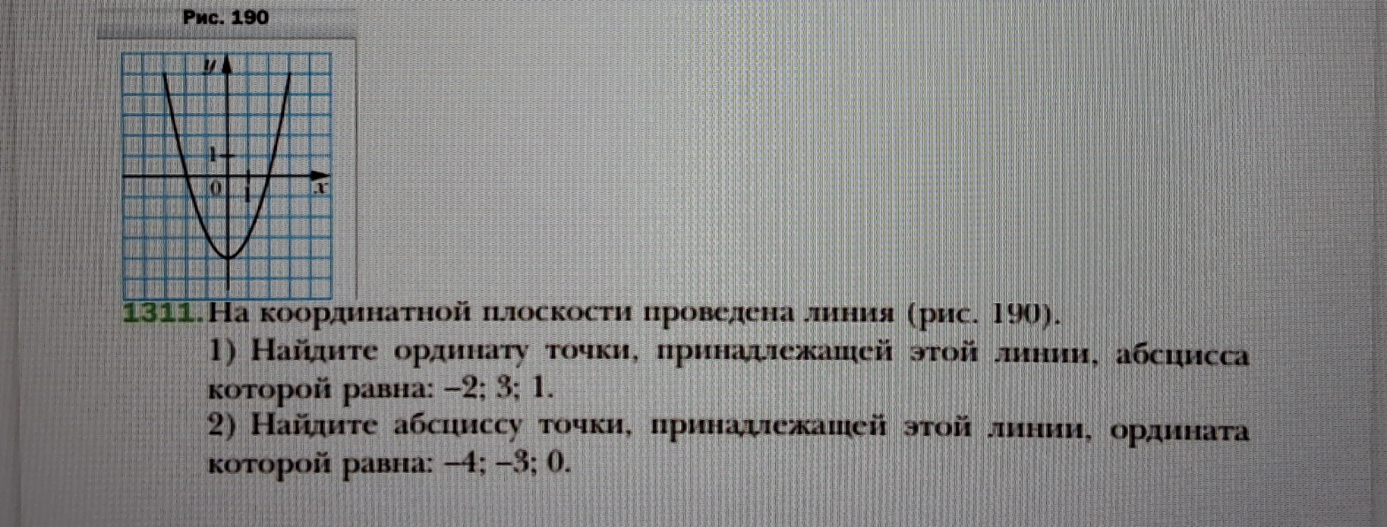 1311. На координатной плоскости проведена линия (рис. 190). 1) Найдите ординату точки, принадлежащей этой линии, абсцисса которой равна: -2; 3; 1.