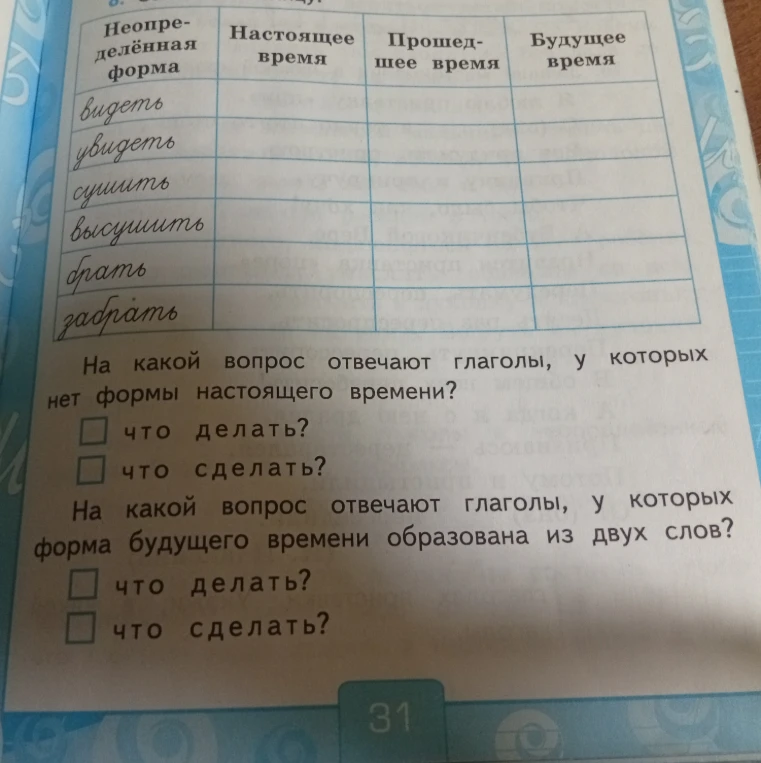 Неопределённая форма Настоящее время Прошедшее время Будущее время видеть увидеть сушить высушить брать забрать