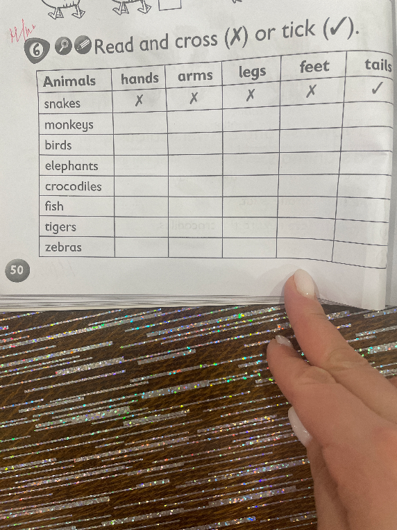 Read and cross (X) or tick (V). Animals: snakes, monkeys, birds, elephants, crocodiles, fish, tigers, zebras. Body parts: hands, arms, legs, feet, tails.