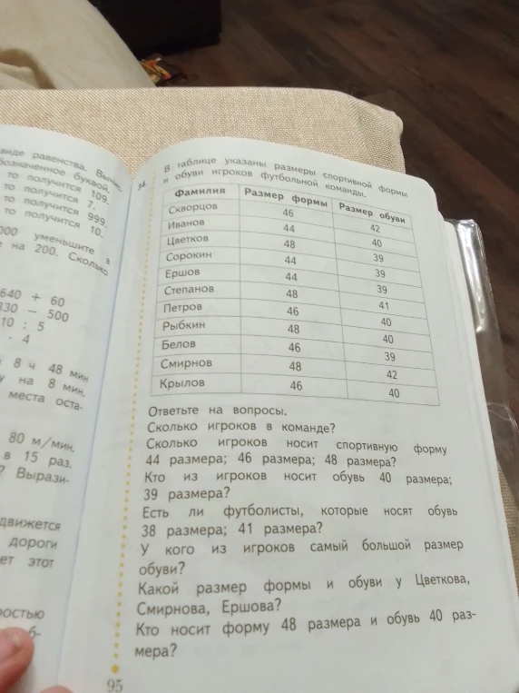 В таблице указаны размеры спортивной формы и обуви игроков футбольной команды.