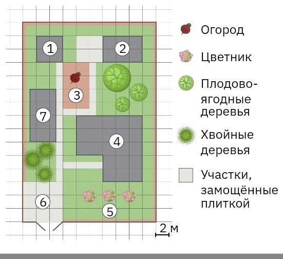 Найдите площадь, которую занимает жилой дом.