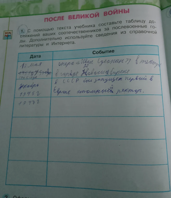 С помощью текста учебника составьте таблицу достижений ваших соотечественников за послевоенные годы.