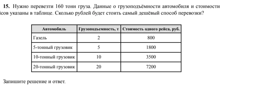 15. Нужно перевезти 160 тонн груза. Данные о грузоподъёмности автомобиля и стоимости рейсов указаны в таблице. Сколько рублей будет стоить самый дешёвый способ перевозки?