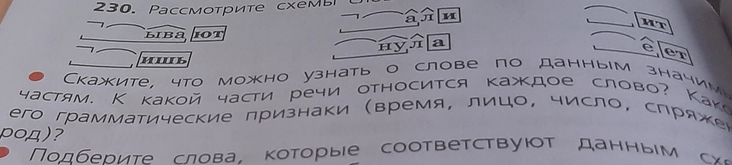 230. Рассмотрите схемы слов: Скажите, что можно узнать о слове по данным значимым частям. К какой части речи относится каждое слово? Каковы его грамматические признаки (время, лицо, число, спряжение, род)? Подберите слова, которые соответствуют данным схемам.