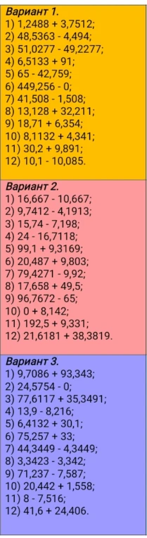 Вариант 1. 1) 1,2488 + 3,7512;