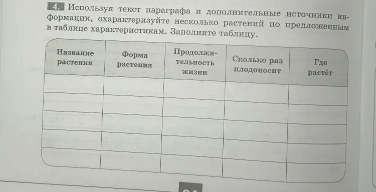Используя текст параграфа и дополнительные источники информации, охарактеризуйте несколько растений по предложенным в таблице характеристикам. Заполните таблицу.